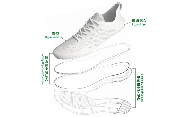 Footwear Adhesive