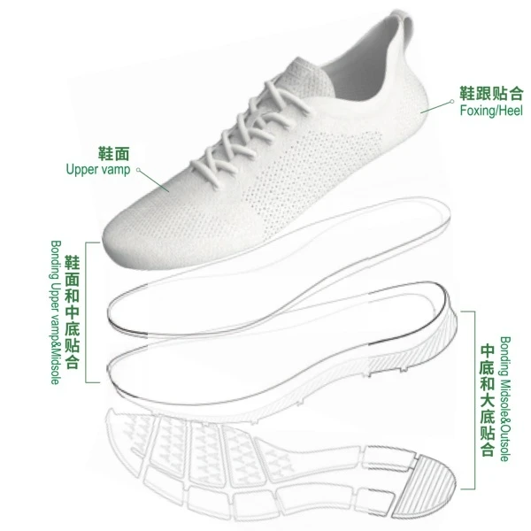 Footwear adhesive
